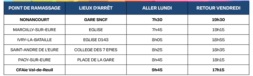 CFAie Tableau horaires transports 2024-2025 - Ligne 1 Nonancourt