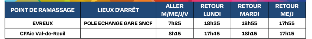 CFAie Tableau horaires transports 2024-2025 - Ligne 8 Evreux direct