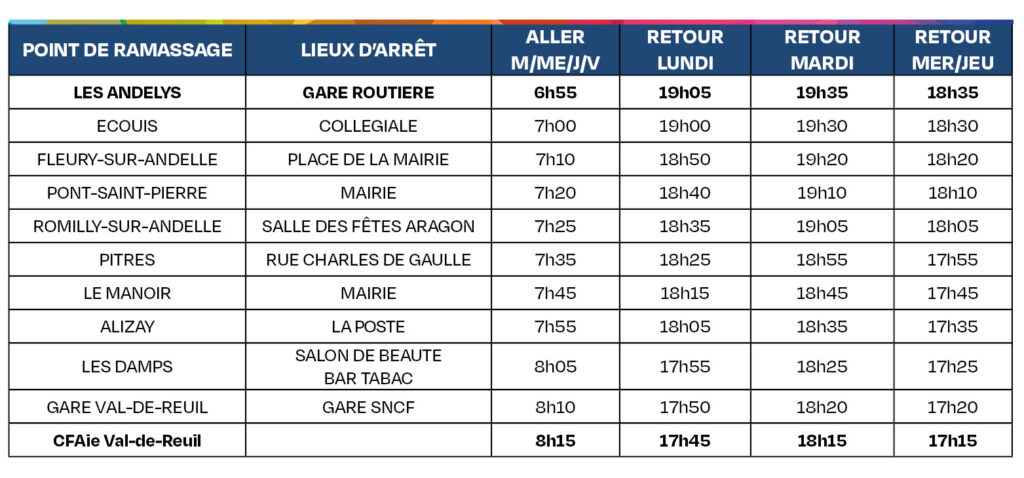 CFAie Tableau horaires transports 2024-2025 - Ligne 11 Les Andelys